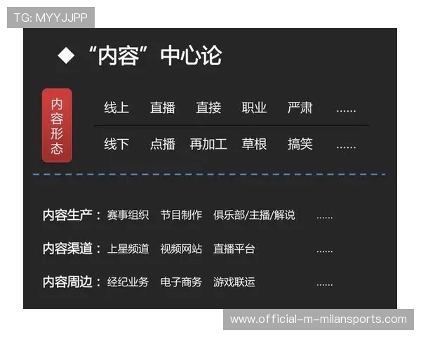 电竞直播平台的礼物系统是否应设消费提醒机制,游戏直播礼物 电竞直播平台的礼物系统是否应设消费提醒机制,游戏直播礼物