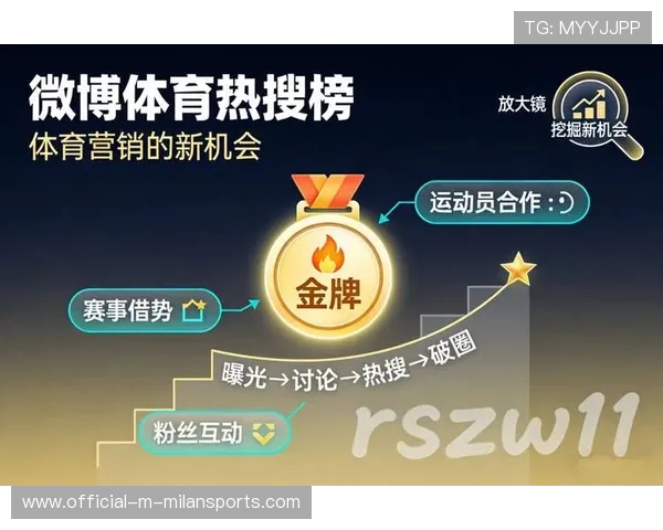 体育营销如何利用情感共鸣打造品牌长尾效应